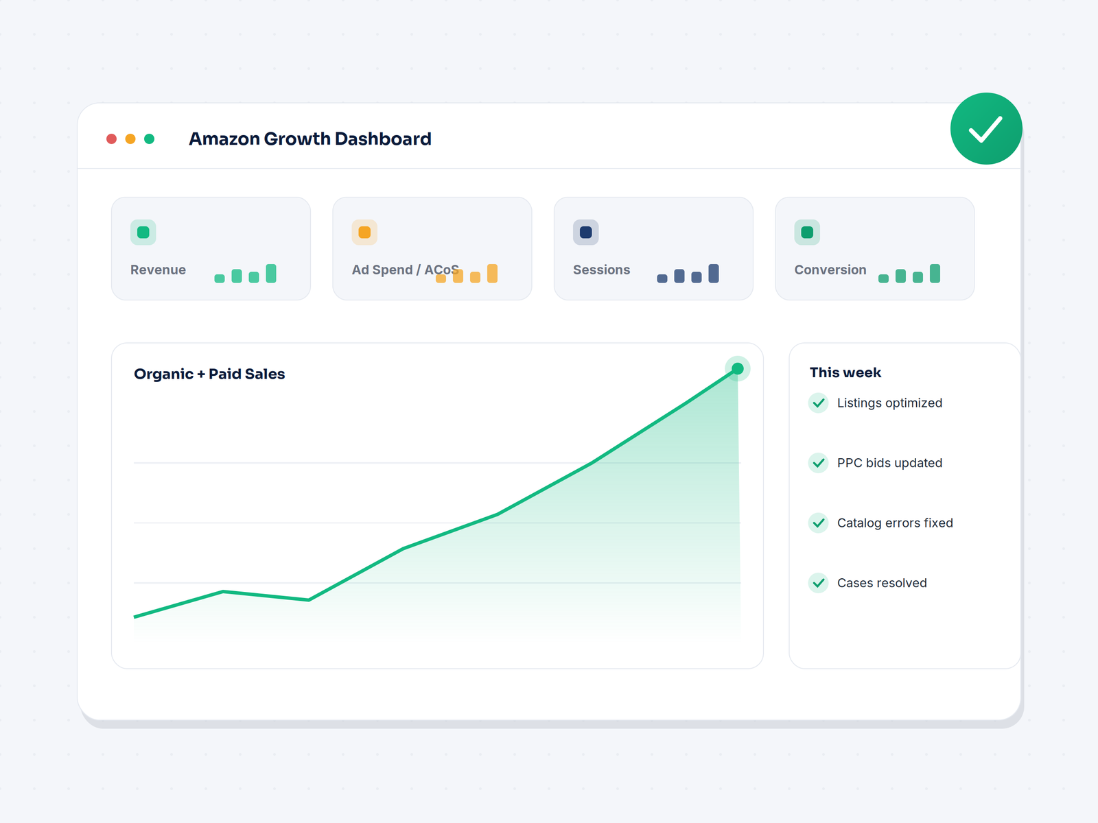 amazon-growth-dashboard